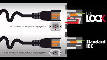 IEC Lock Outlet - How it Works