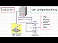 Computer Configuration Policy
