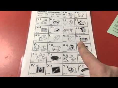 Fountas And Pinnell Alphabet Linking Chart