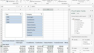 Excel 2013 Use OLAP Calculated Members and Measures
