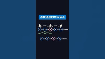 寻找链表的中间节点 | 链表必刷题