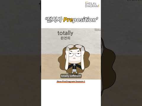 전치사 <strong>Preposition</strong>