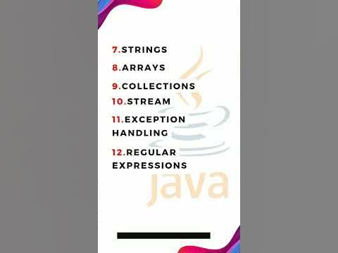 step by step guide to master java programming #java #javacoding # ...