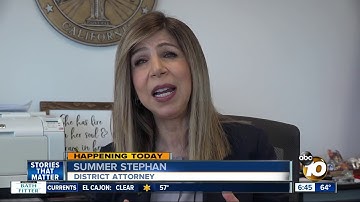 San Diego County DA responds to rape kit backlog issue