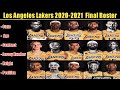 Los Angeles Lakers 2020-2021 Final Roster