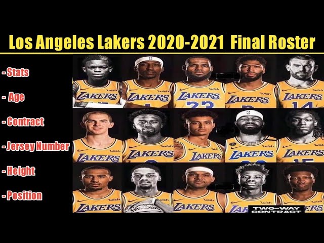 Los Angeles Lakers 2021-22 Full Roster 