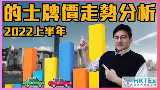 直播重溫【2022年上半年的士牌價走勢分析】(2022年7月6日) | 香港的士交易所 HKTEx