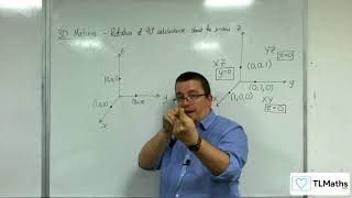 A-Level Further Maths: C3-21 3D Matrices: Rotation of 90 degrees anticlockwise about the x-axis
