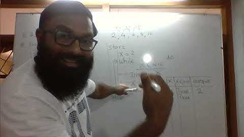 Algorithm 3|Python|pseudo code|Control Structure| Repetition|Iteration