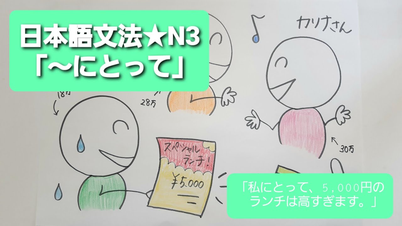 【日本語文法】★N3★「～にとって」 - YouTube