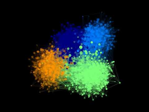 Another 3D graph