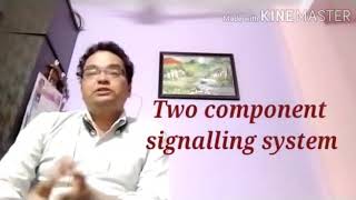 Two-Component Signalling system