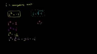Introduction to i and imaginary numbers | Imaginary and complex numbers | Precalculus | Khan Academy