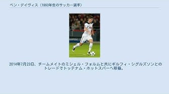 サッカーウェールズ代表選手 Youtube