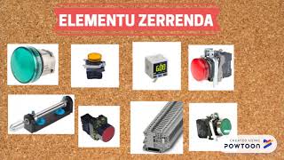 3. Erronkaren Presentazioa