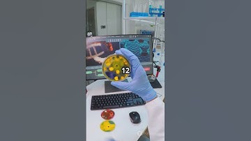 Revolutionizing Chemistry: Green Software Tools! #sciencefather #research #chemistry #awards