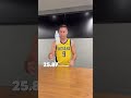T.J. McConnell Took on the Locker Room Time Trials on Media Day ⏱️