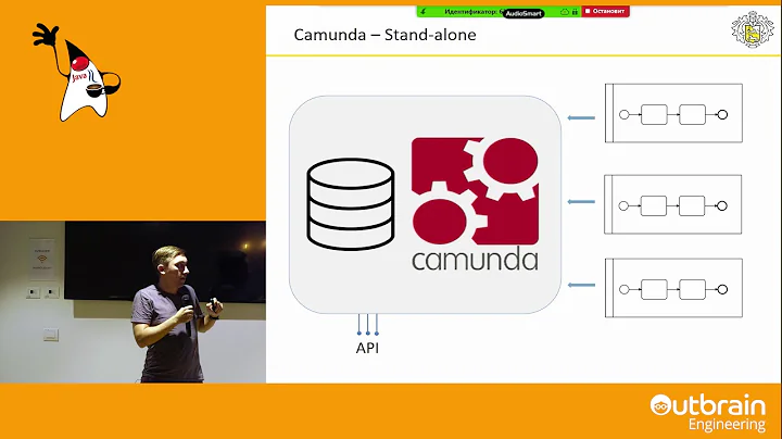 Microservice with workflow engine using Camunda BPM / Ivan Romanov - Tinkoff - DayDayNews