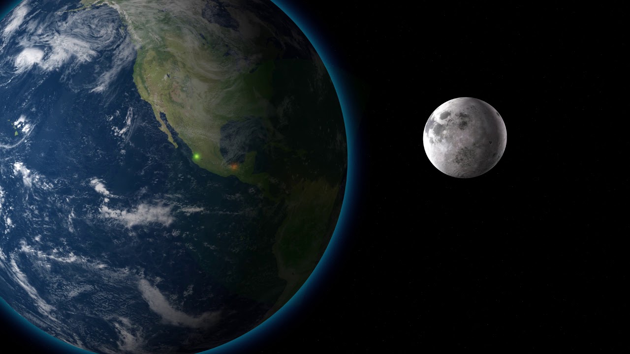 Moon and earth...... Crossing each and other