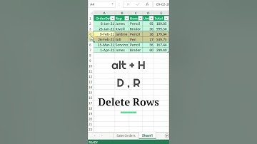 Keyboard shortcut to delete Rows  #excel #computerexcel