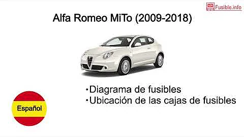 Comment trouver le fusible des vitres sur Alfa Romeo Mito