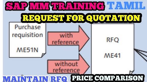 #sapmm  #learnsap  #tamil CREATE RFQ in SAP MM  l create request for quotation l SAP MM  #rfq
