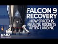 How SpaceX Recovers Falcon 9 after Drone Ship Landings - Port Canaveral Recovery Operations