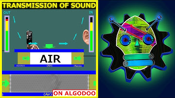 ALGODOO SIMULATION OF THE TRANSMISSION OF THE SOUND IN THE AIR