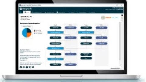 Utilizing New Version 11 Layout When Upgrading from a Prior Version of IndySoft