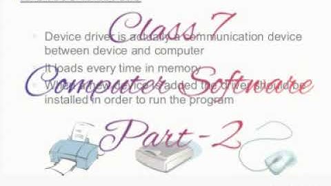 Class VII Computer Chapter-1 Computer Software (part-2)