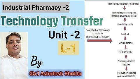 Technology Transfer!! Industrial Pharmacy -2 !! Technology Transfer and Development
