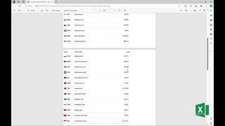 Kurzexcel Tip - Ako Otvoriť Pdf Dokument V Microsoft Excel Alebo Krátky Úvod Do Power Query