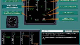 PRESSURIZATION 03 ECAM Presentation A310 CBT