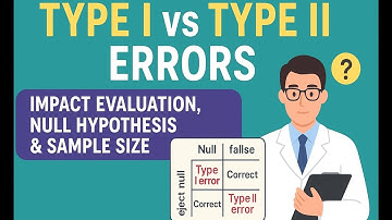 Type I vs Type II Errors Explained | Impact Evaluation, Null Hypothesis & Sample Size Made Simple