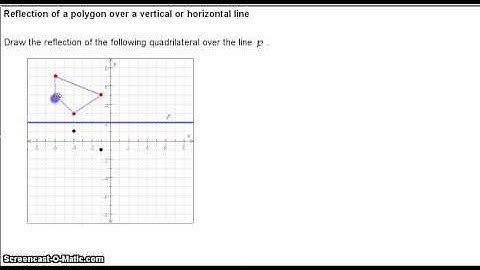 Reflection of a polygon over a vertical line