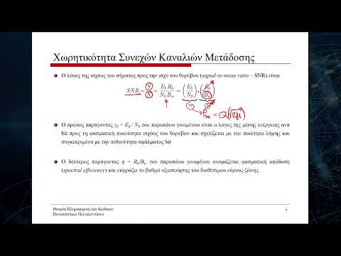 Βίντεο: Μπορεί να κβαντιστεί ο χρόνος;