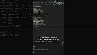 Famous Creating shared component library in AstroReact Net Worth
