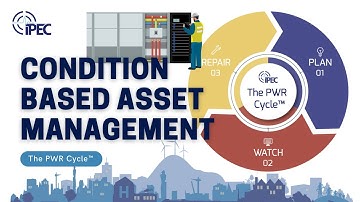Condition Based Asset Management - The PWR Cycle™ - IPEC