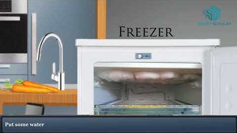 Reversible  and Irreversible  Changes- Science Animation