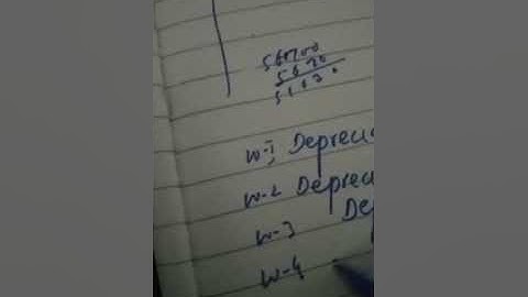 Accounting problem #8 Chapter#5 Dereciation of I.com part2