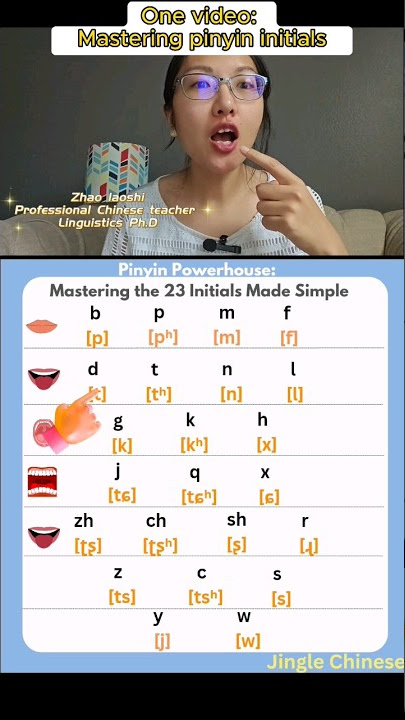 Unlock Chinese Pinyin: Easy methods to memorize 23 initials #mandarin #chinese