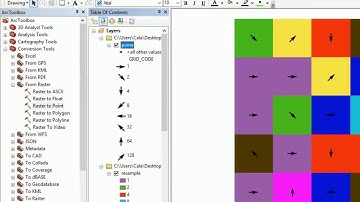 How to show flow direction arrow in GIS