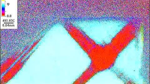 Birefringence imaging of phase transitions: application to Na0.5Bi0.5TiO3 - 3