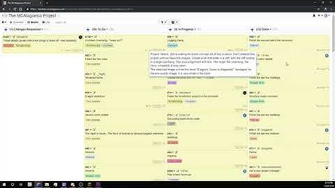 kanboard Workflow and completing tasks
