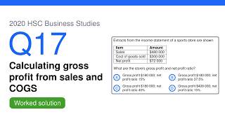 2020 HSC Business Studies Q17