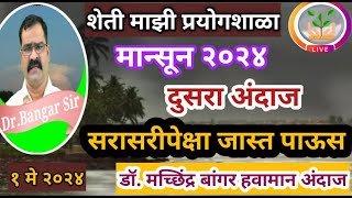 मान्सून २०२४ दुसरा अंदाज | यावर्षी सरासरीपेक्षा अधिक पाऊस | #डॉ_मच्छिंद्र_बांगर