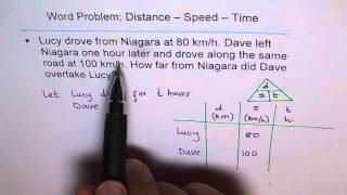 Distance Speed Time Word Problem Time to Overtake