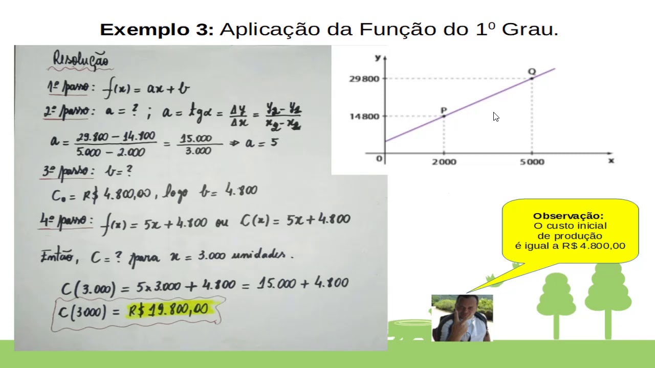 Quando Representamos Duas Funções Uma Do Primeiro Grau