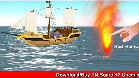 what is holmes signal ?