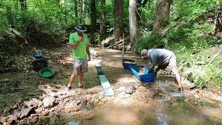 Gold Prospecting South Carolina Anderson County
